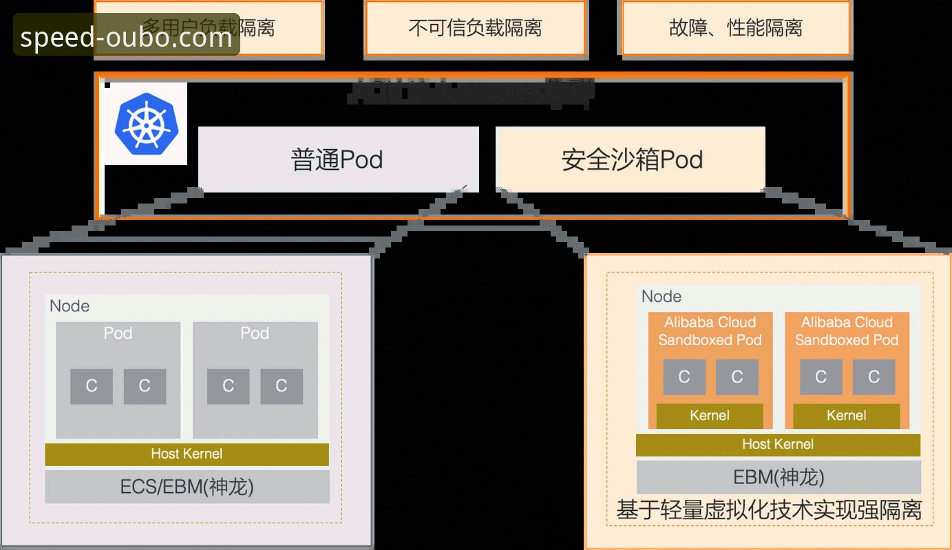 欧博官网稳定安全对比 欧博平台官网稳定安全对比完整指南:从技术架构到用户体验的深度解析