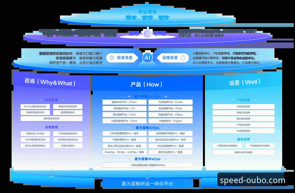 欧博官网流畅功能详解 资深用户实战分享:欧博官网流畅功能深度使用心得与创新玩法